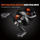 Low Profile Baitcasting Fishing Reel 18+1 BBs Metal Line Cup Wheel (Right) Newly