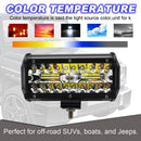 1 Pair 6.5 inch 400W LED Work Light Bar Waterproof Offroad Driving Fog Lamp