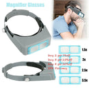 Magnifying Glass Reading Lens Loupe Magnifying Glasses Magnifier With 4 Lenses