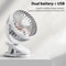 #A Quiet Clip-on Desktop Fan Mini Handheld USB Fans for Student Dormitory Office
