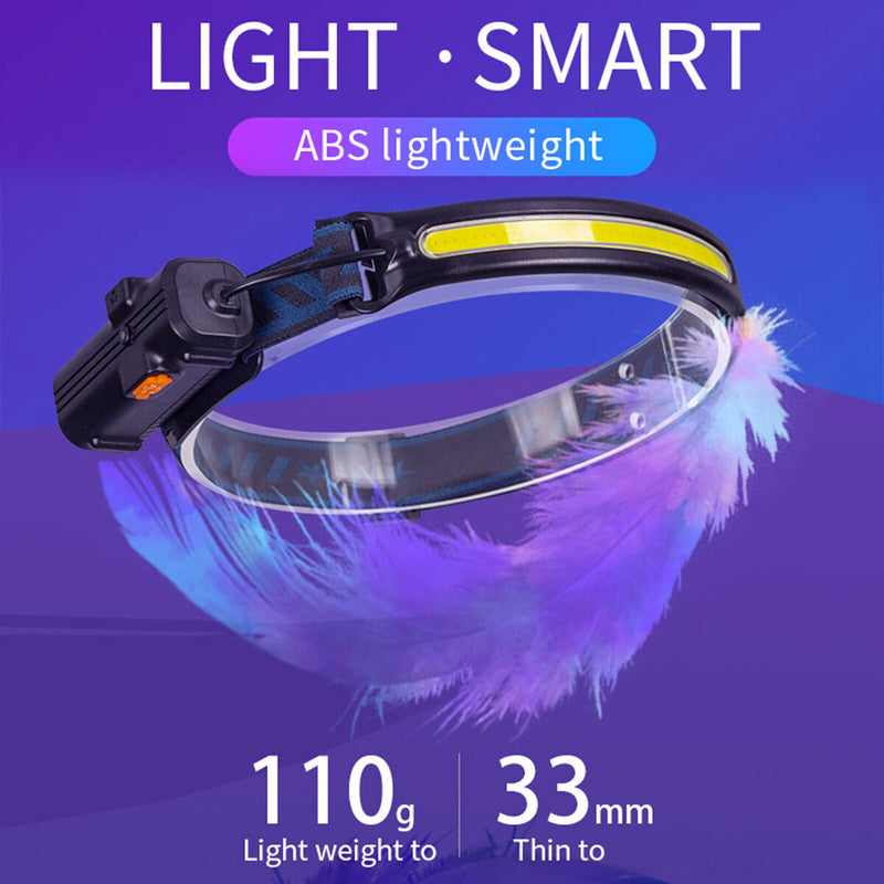 Bright 350lm Outdoor Lighting Tool Impact Resistant Motion Sensor Headlamp