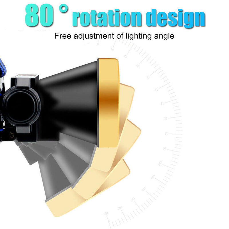 Portable Safety Headlight Torch Lighting Accessories for Camping Cycling Fishing