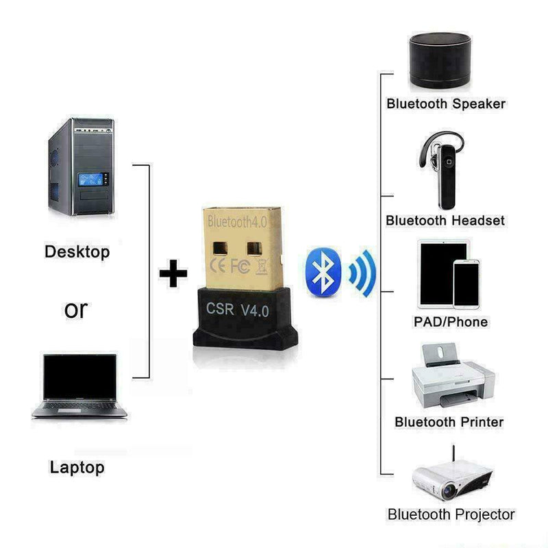Mini USB Bluetooth 4.0 Adapter High Speed Up To 3Mbps I1J9 L4E3