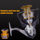 8kg 4.6/1 Gear Ratio Fishing Reel Metal Line Cup Spinning Wheel (FBE2000)