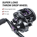 Fishing Reel High Speed Saltwater 8kg Max Drag Bait Casting Metal Fishing Wheel