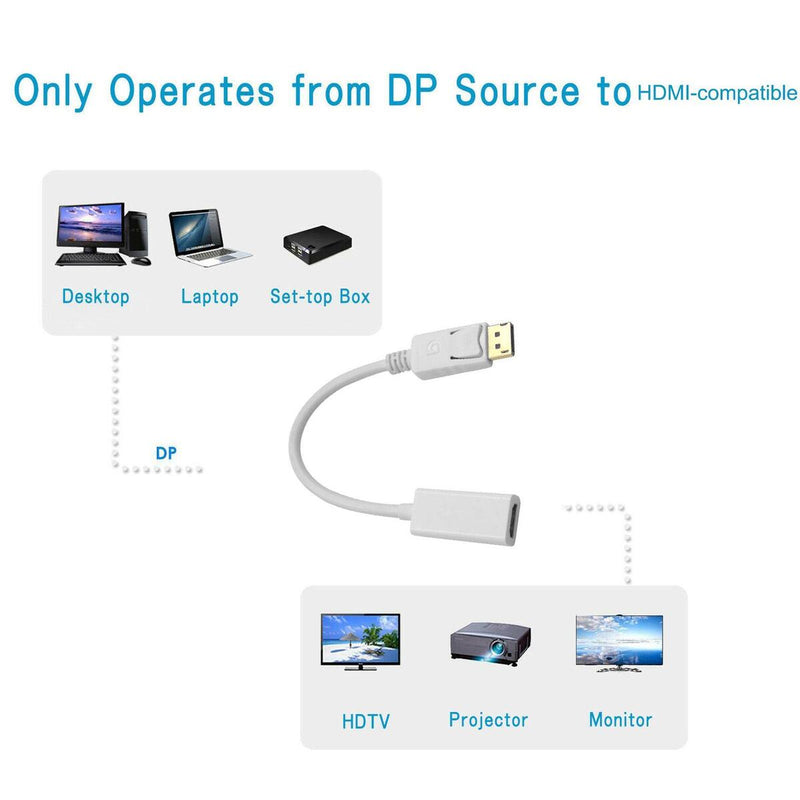 Display Port DP Male To HDMI Female Adapter Converter For 4K HD 1080P HDTV PC: