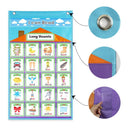 Education Readings Early Childhood Mixed Sound Insert Card Vowel Teaching Aids