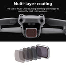 Multi Resistant Coated UV Lens Filter for DJI Air 2S Drone Accessories Newly