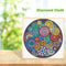 5D DIY Special Shaped Diamond Painting Mandala Cross Stitch Kits (R8343)