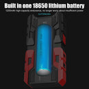 Powerful Flashlight Type-C Rechargeable Strong LED Torch Outdoor Camping Lights