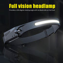 LED Headlamp Flashlight - 350Lumen Headlight Waterproof for Running(2 Pack)