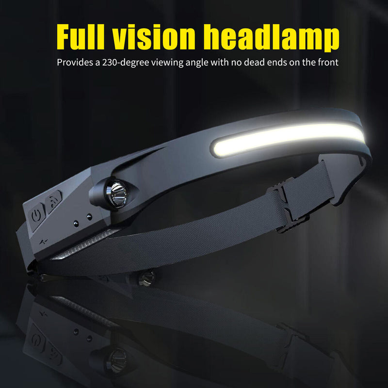 LED Headlamp Flashlight - 350Lumen Headlight Waterproof for Running(2 Pack)