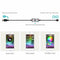 Mini USB Bluetooth/Wifi RGB LED Controller Remote 5V 5050 Light Strip 2Q6W A4Y9