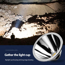 Waterproof Multi-Function Long-Range Lighting Portable Rechargeable Searchlight