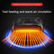 Portable Car Heater Fan Air Cooler Demister Defroster Heating Fan (12V) Newly