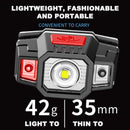 USB Rechargeable Head Torch Headlamp Light Lamp LED Camp Fishing UK F5C0