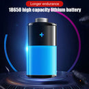 LED Headlamp Camping Head-mounted Flashlight Built-in 1200mAh Lithium Batte