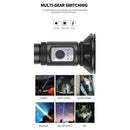 Strong Light Focus High Powe Light Flashlight Torch Powerful Flashlight