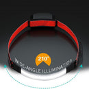 Fishing Flashlight LED Headlamp Fishing Light COB Headlight Head Torch