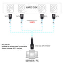 1.64ft Internal Mini SAS SFF-8087 36P to 4 SATA 7P Forward Breakout Cable