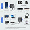 Bluetooth 5.0 2in1 Transmitter Receiver Car Wireless Audio Adapter USB 3.5mm Aux