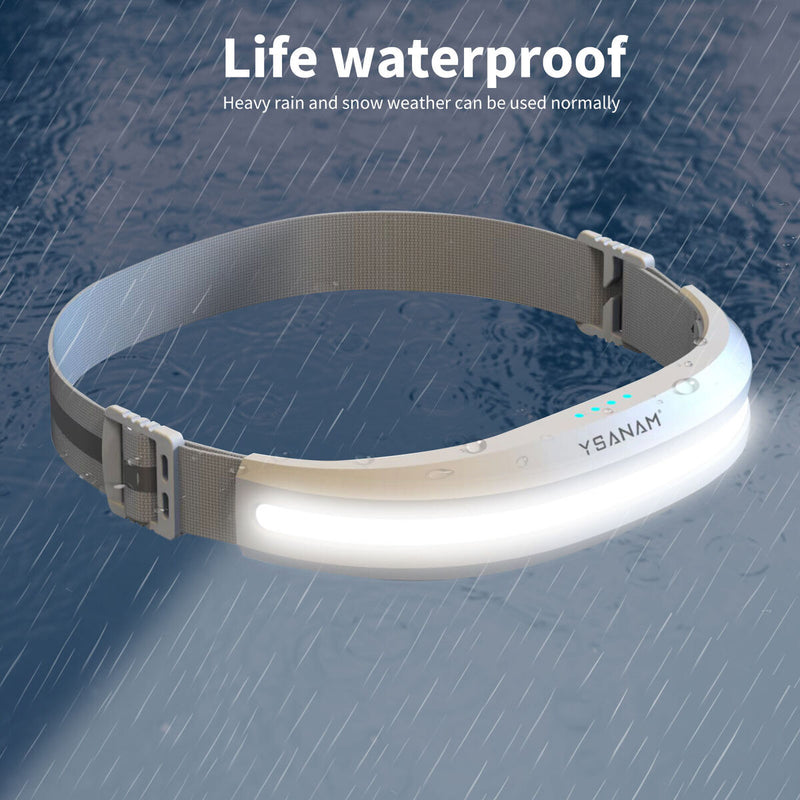 Sensor COB Headlights Multi-Function Adjustable Emergency Lights (White) Newly