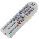 asiprop Replacement 433MHz DC 3V Universal rm-609cb TV Remote Control for LG Series