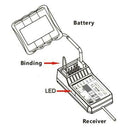 FlySky FS-R6B 2.4GHz 6CH Receiver For RC Airplanes Drones. Helicopters and J7R3
