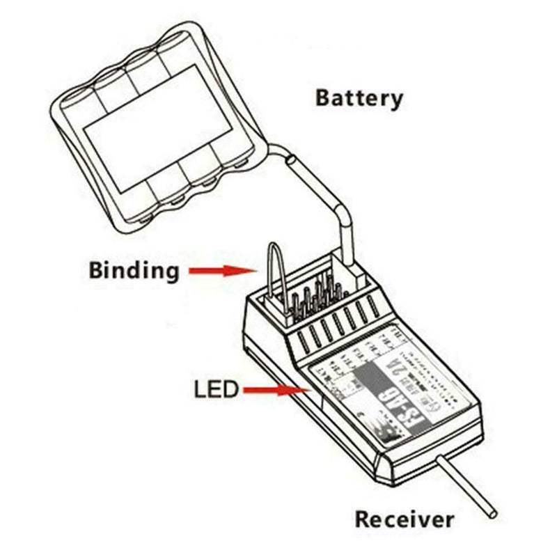 FlySky FS-R6B 2.4GHz 6CH Receiver For RC Airplanes Drones. Helicopters and J7R3