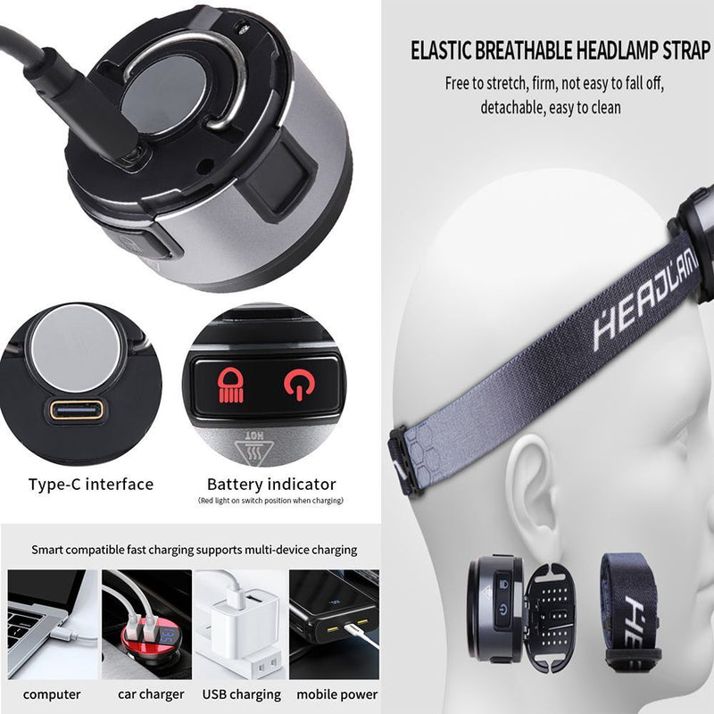 With Magnet Hook Camping Light Cap Clip Lights Headlamp XPG+COB Headlight