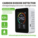 #A 3 in 1 Air Quality Monitor Semiconductor Sensor Color Screen Air Quality Moni