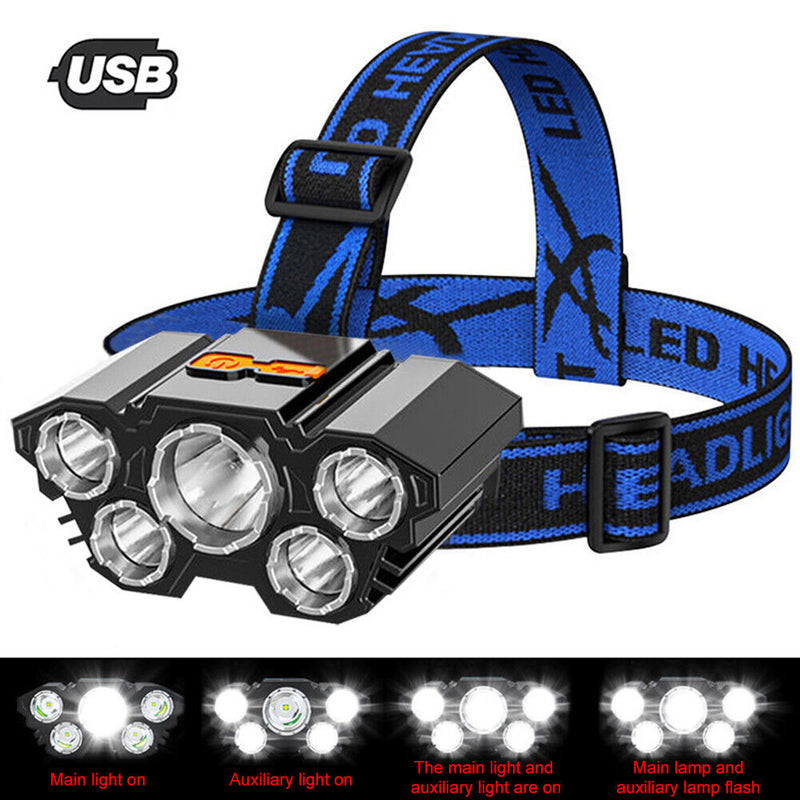 LED Headlamp Waterproof 4 Modes 350LM Outdoor Camping Working Lighting Head