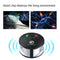 Ultrasonic Mouse Repeller 360 Degree Indoor Rodents Rat Mice Deterrent (EU)