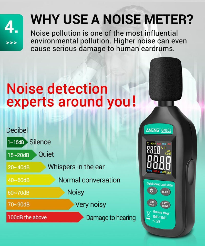 Digital Noise Meter Noise Tester Intelligent Sound Level Meter Measurement