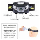 Super Bright Waterproof Head Torch Headlight USB Rechargeable LED Headlamp hot.