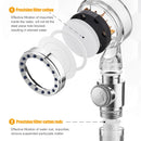 High Pressure Shower Heads - Turbo Fan SPA Massage Propeller Shower Head Newly