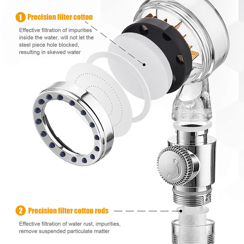 High Pressure Shower Heads - Turbo Fan SPA Massage Propeller Shower Head Newly