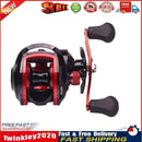 Baitcasting Reel 18+1BB Max Drag 8kg Saltwater Fishing Reels (Right Hand) Newly