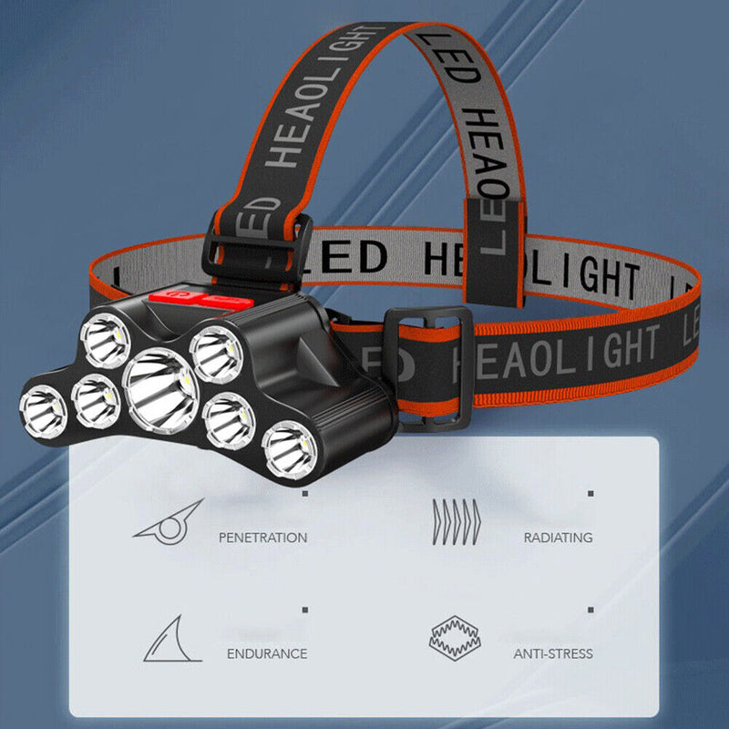 LED Headlamp Head-Mounted Flashlight Outdoor Home Long-Range Recharge