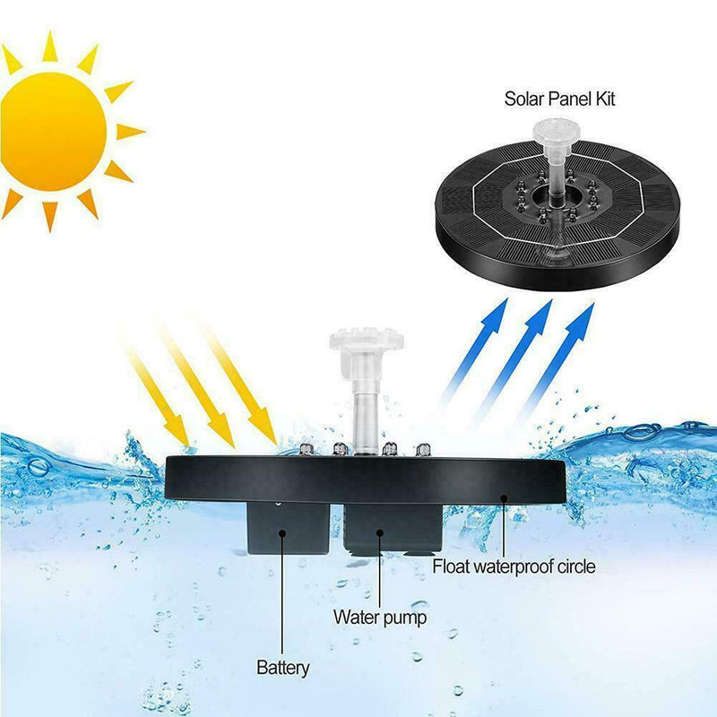 1xSolar Fountain Powered Bird Bath Floating Water Pump Garden Pools Pond D2G6