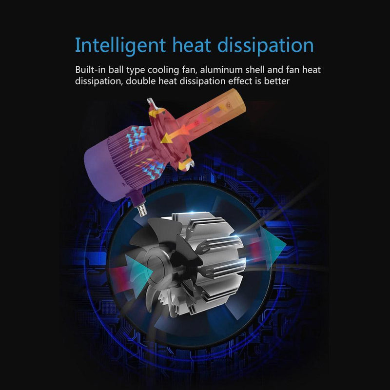 1Pair Universal 6500K 8000LM H4 LED COB Car Auto Headlight Head Lamp Bulbs Newly