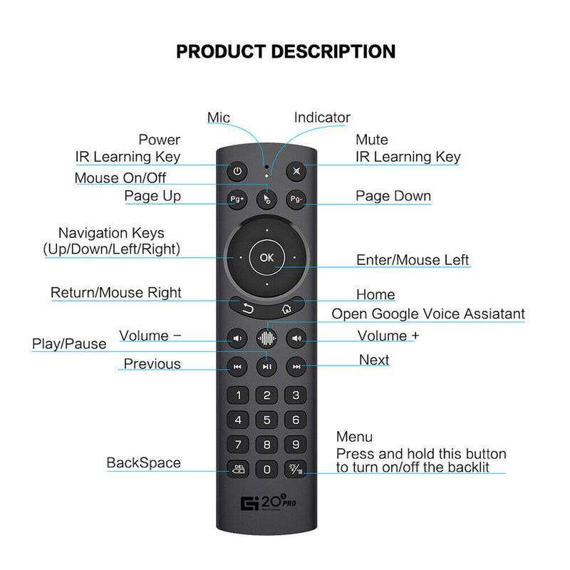G20S PRO 2.4G Wireless Fly Air Mouse 30 Buttons Voice Control Remote for PC STB