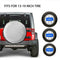 Wheel Spare Tire Cover Case Pouch Protector For Jeep Durable Q9U2 Trailer U8I4