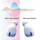 Mini Wireless Earphone Bluetooth Headphone Stereo Headset Earbud with Microphone