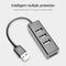 4-Port USB 2.0 480Mbps Computer USB Splitter Portable Multi USB HUB Expander