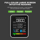 5 in 1 Temperature Humidity Air Quality Carbon Dioxide HCHO Monitor (White)