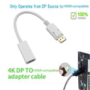 Display Port DP Male To HDMI Female Adapter Converter For 4K HD 1080P HDTV PC: