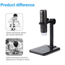 Practical 1000X HD Digital USB Microscope Handheld Portable Digital Microscope