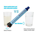 Camping Filter Straw Water Purifier Outdoor Drink Water Filter (Sky Blue)