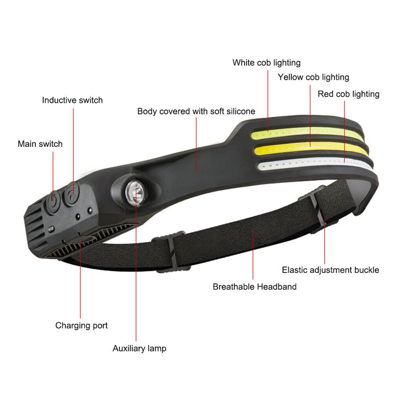 COB LED Sensor Headlight Flashlight USB Outdoor Camping Strong (D Yellow)